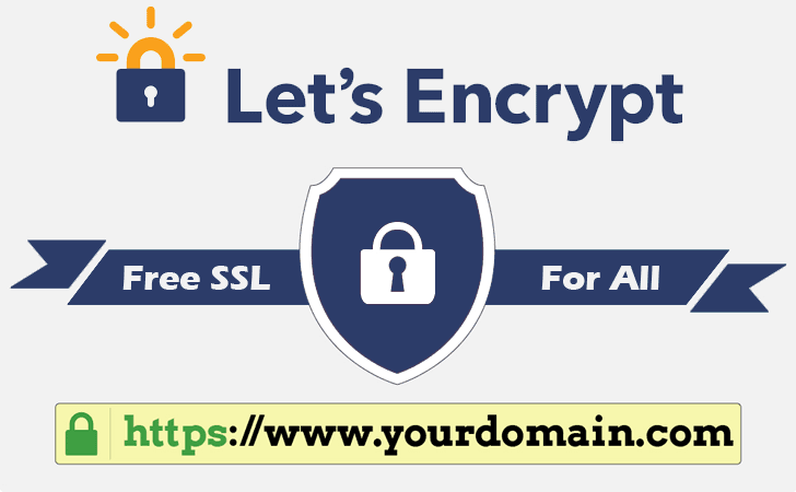 SSL Images