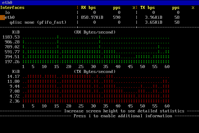bmon – Công cụ giám sát băng thông mạng trên Linux