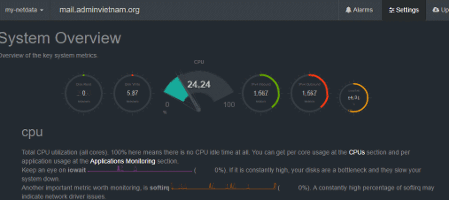 netdata – Công cụ giám sát hệ thống real-time